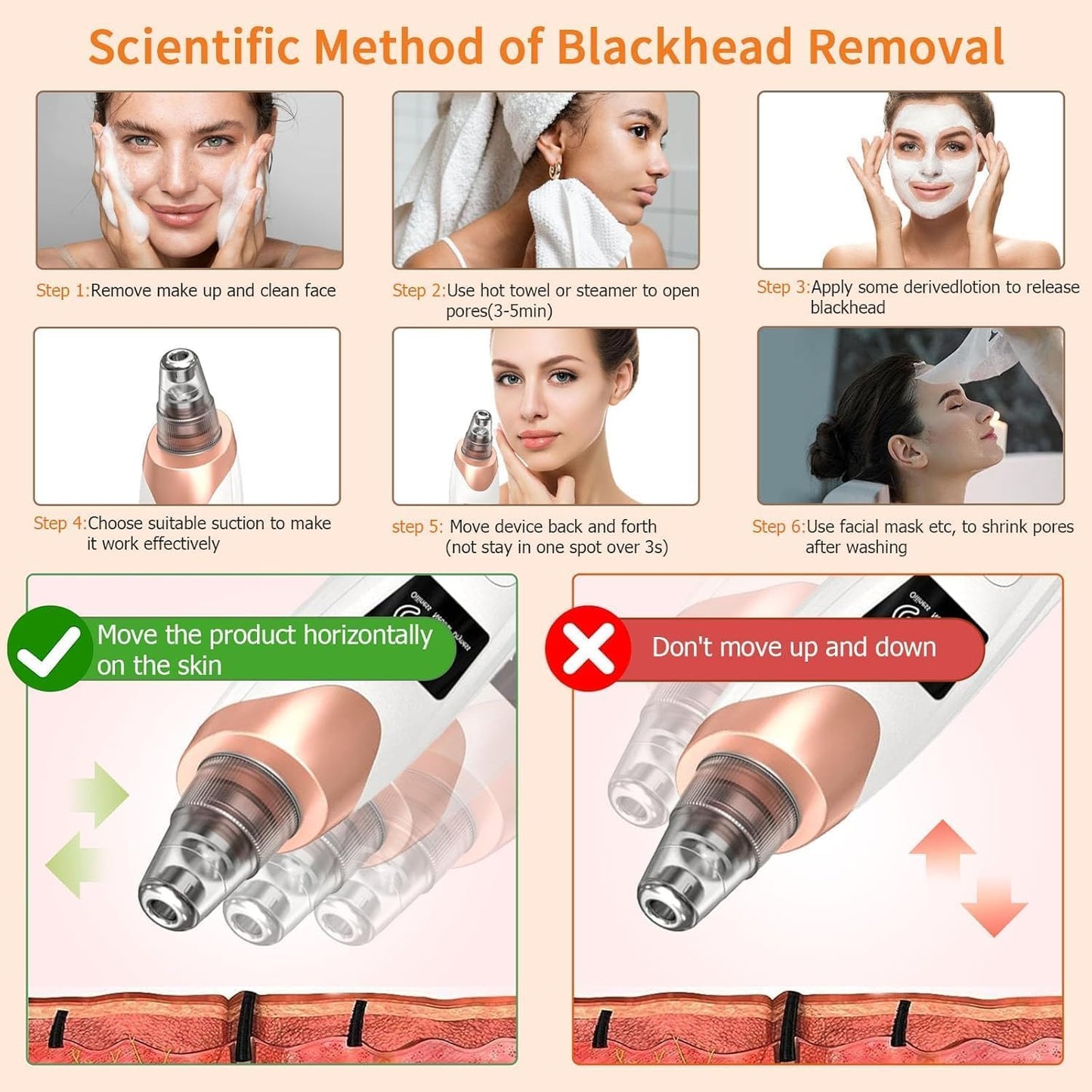 5-in-1 Blackhead Remover Machine – Electric Pore Cleaner & Whitehead Removal Tool, Deep Face Cleaner Machine for Acne, Pimple & Blackhead Removal, USB Rechargeable Derma Suction Device (Blackhead remover)