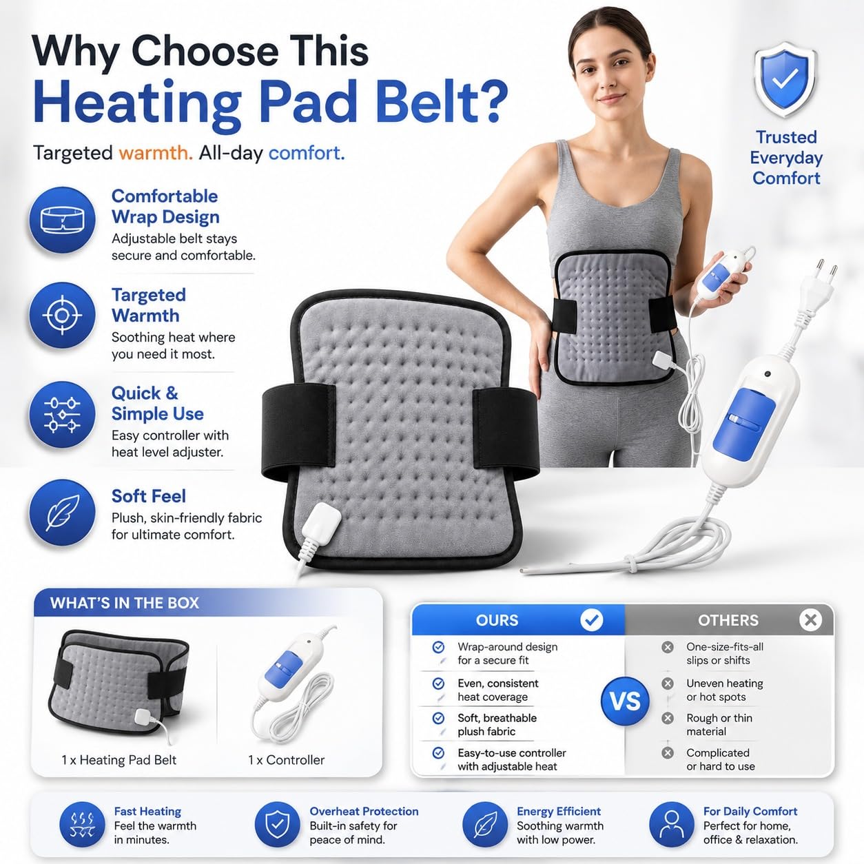 Electric Heating Belt for Back Pain Relief & Period Cramps | Orthopedic Heating Pad for Waist, Knee, Shoulder & Muscle Pain | Heat Therapy Belt | Adjustable Strap | Free Size