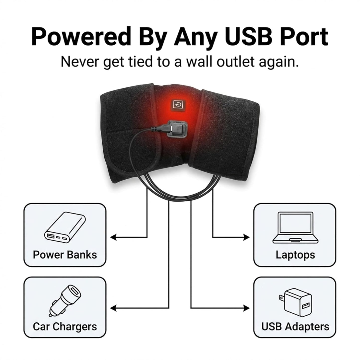 R1O Electric Heated Knee Brace – USB Powered Heating Pad with Adjustable Temperature | Pain Relief & Comfort Support (Black)