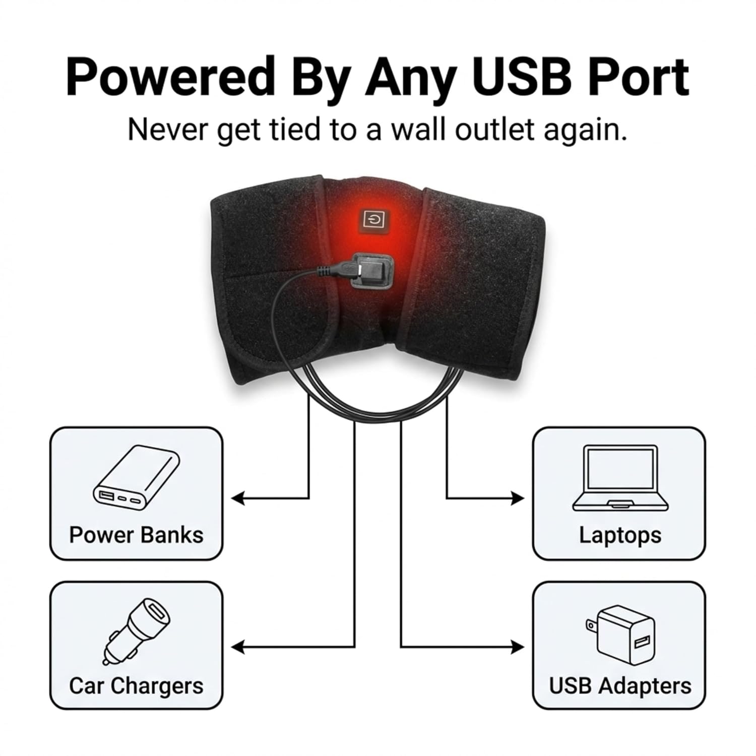 R1O Electric Heated Knee Brace – USB Powered Heating Pad with Adjustable Temperature | Pain Relief & Comfort Support (Black)