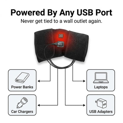 R1O Electric Heated Knee Brace – USB Powered Heating Pad with Adjustable Temperature | Pain Relief & Comfort Support (Black)